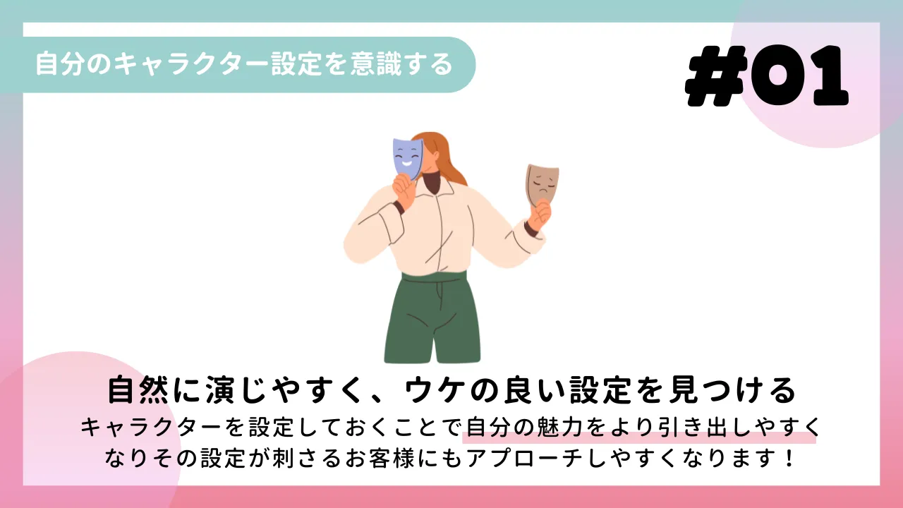 ① 自分のキャラクター設定を意識する