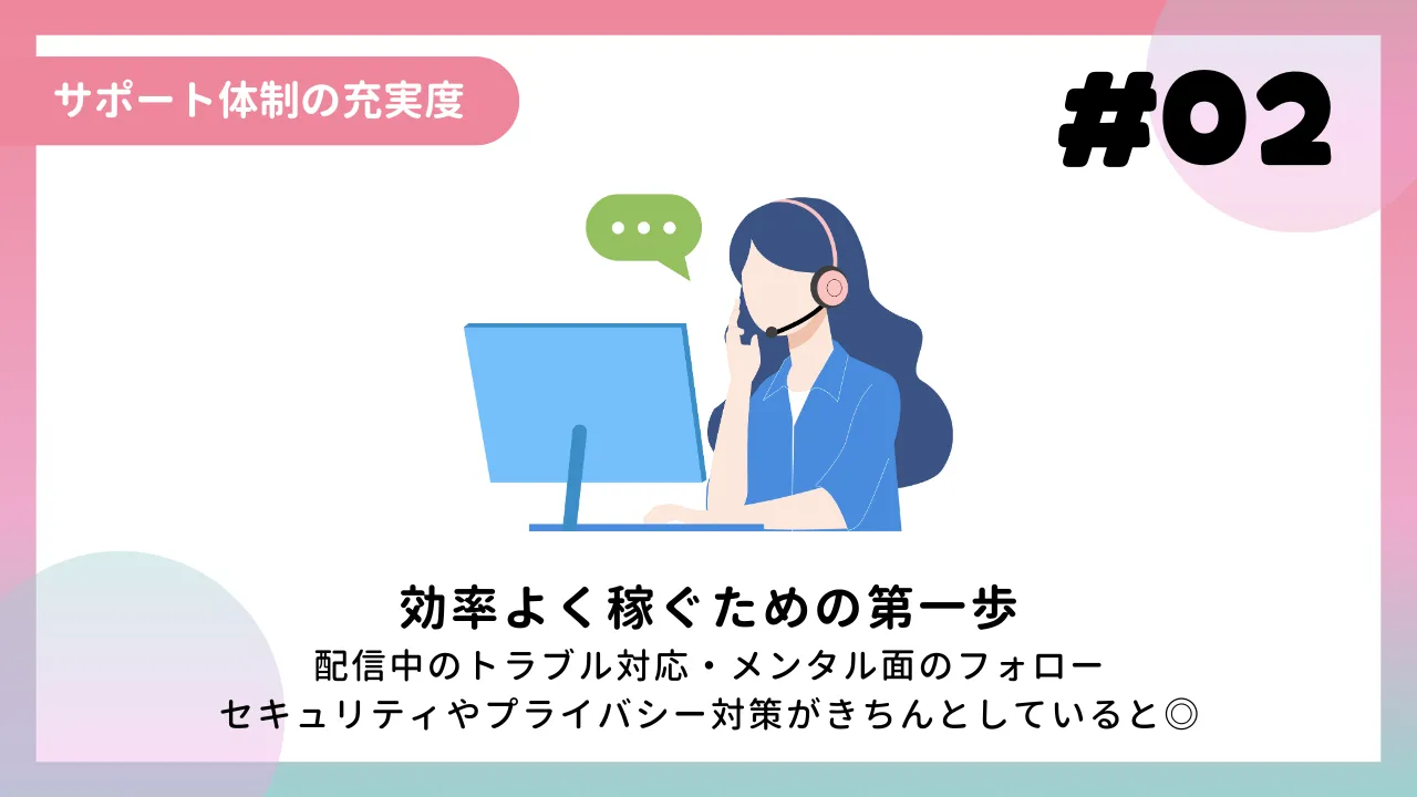 サポート体制の充実度